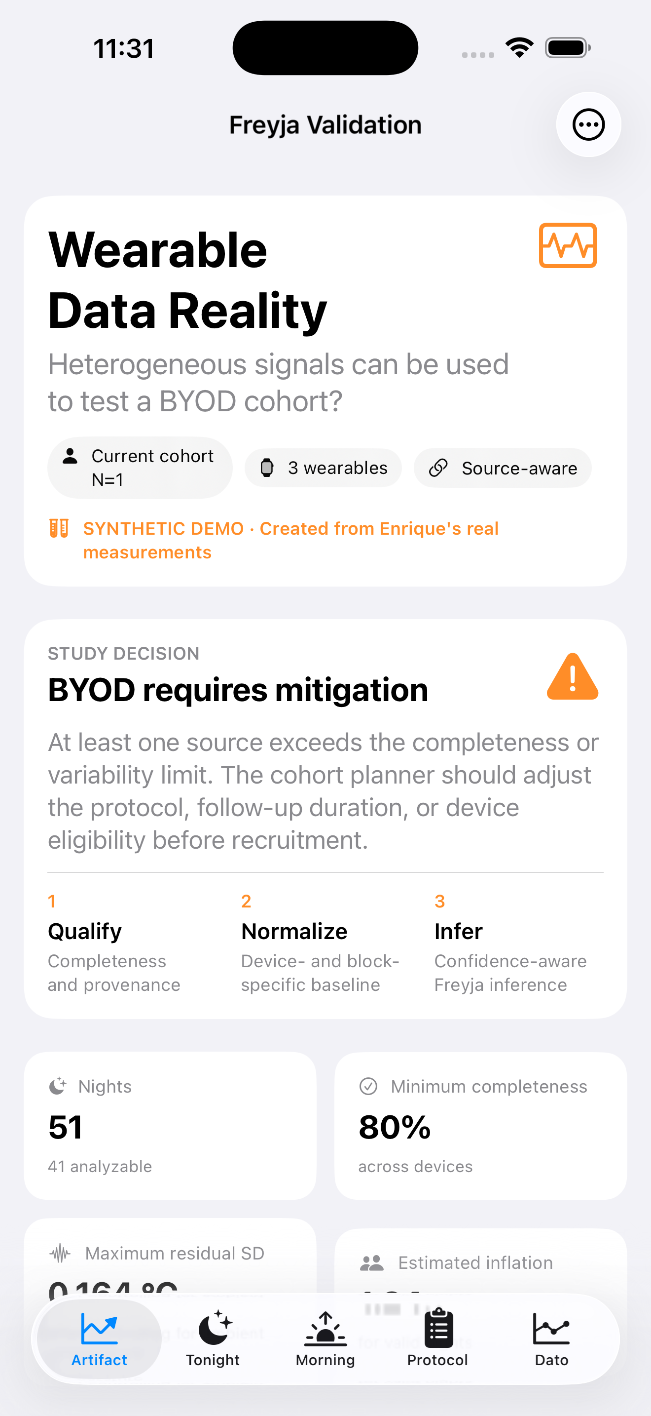 Placeholder for a screenshot of Freyja Validation Lab on iPhone